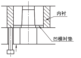 精密多用途模板:相关图像