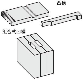 精密多用途模板:相关图像