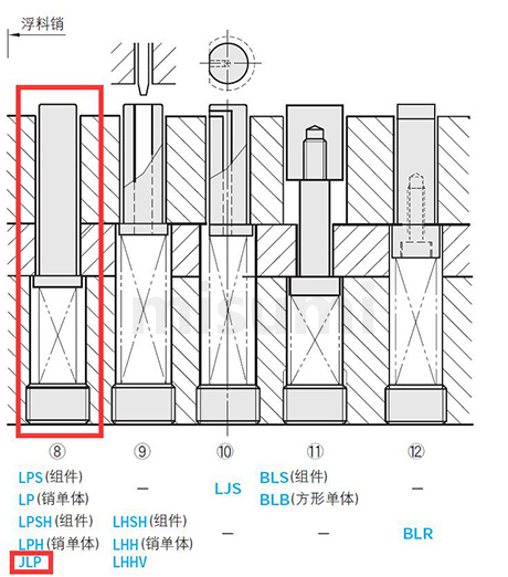 引用目录封面三折页模具图