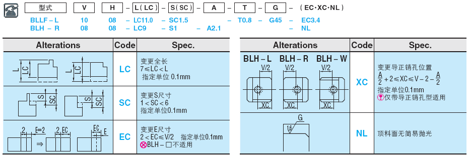 方形顶杆 -固定型･键止动型-:相关图像