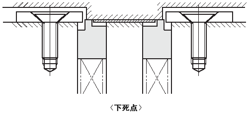 方形顶杆 -固定型･键止动型-:相关图像