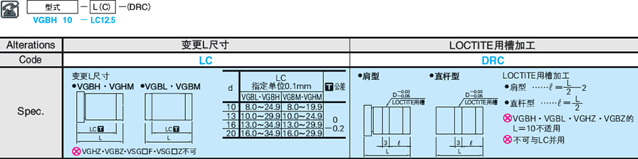 卸料板导套 -精密级･油润滑型･LOCTITE粘接型･肩型-:相关图像