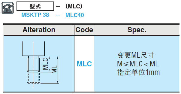 模架用模柄:相关图像