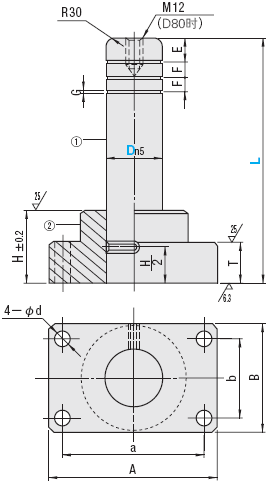 油槽型独立导柱组件:相关图像