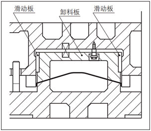 耐磨板，滑板导向