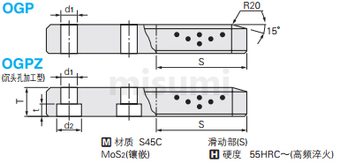 引用目录1169页