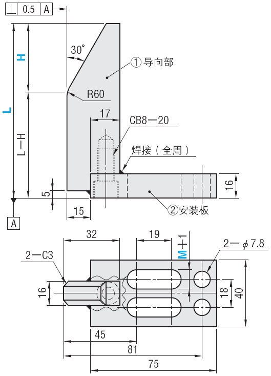 材料导正架(安装板形状指定)-强化型-:相关图像