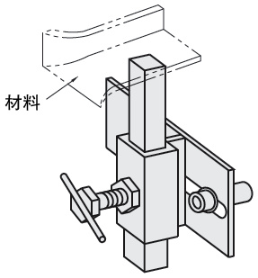 方形滑料托架:相关图像