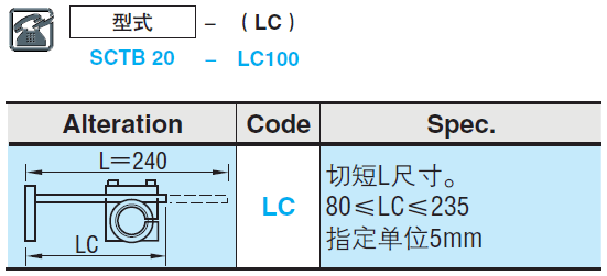 可调式滑料托架:相关图像