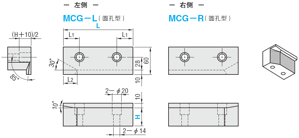 材料导向块:相关图像