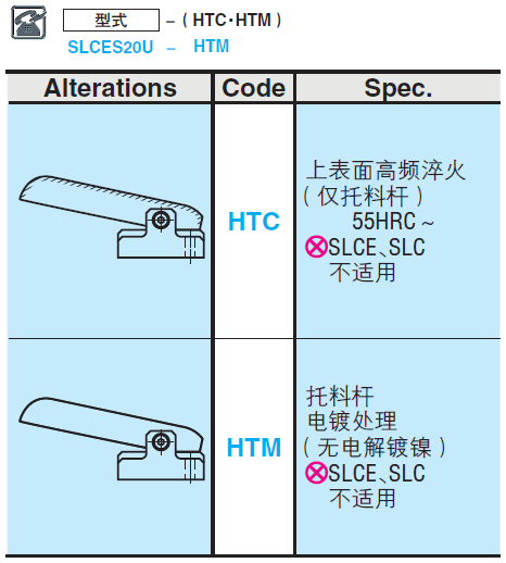 托料臂:相关图像