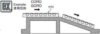 2018版冲压模具用零件P.1111