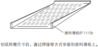 2018版冲压模具用零件P.1112