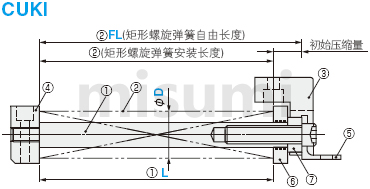 米思米官网斜锲复位用部件截图