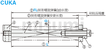 米思米官网斜锲复位用部件截图