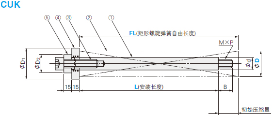 尺寸图