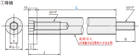 尺寸图