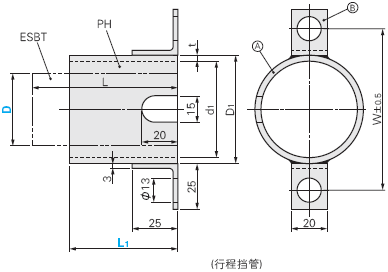 聚氨酯吸震组件:相关图像