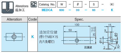 标准型下置式斜楔组件 -定位预孔/定位精加工孔- MEDC400/MEDC500/MEDC600/MEDCA400/MEDCA500/MEDCA600:相关图像