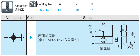 高刚性悬吊式斜楔组件 MEFLL65-60:相关图像