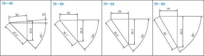NAAMS规格悬吊式斜楔组件 MEFNS70(θ=45-60):相关图像