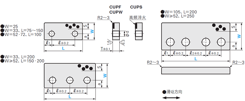 斜楔上挡板 -钢型·无油加工-:相关图像