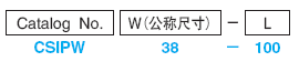 斜楔侧挡板 -FC型-:相关图像