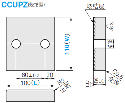 斜楔中心上挡板 -烧结型-:相关图像