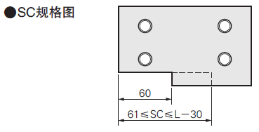 斜楔强制复位主动板 -铜合金型·双边避让型-:相关图像