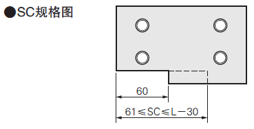 斜楔强制复位主动板 -铜合金型·单边避让R型:相关图像