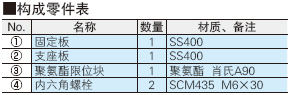 引用目录1418页