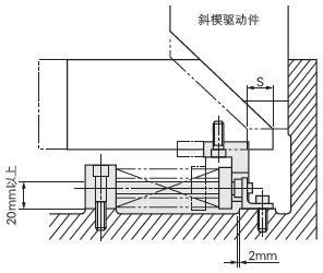 斜楔复位用弹簧组件 -无初压型(X-SWF/X-SWL弹簧外径60mm)-:相关图像