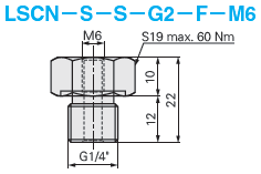 配管零件 -接头 手动紧固型- G1/4零件连接用:相关图像
