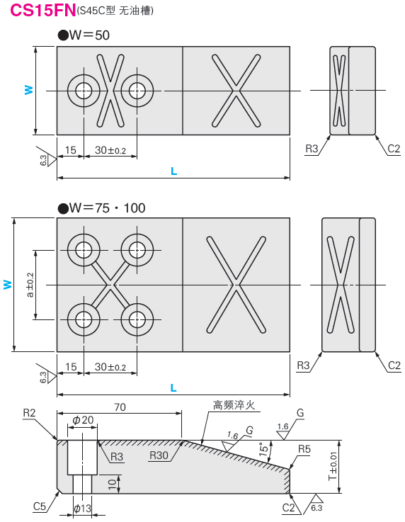 斜楔主动板 -15°型・无油槽型-:相关图像