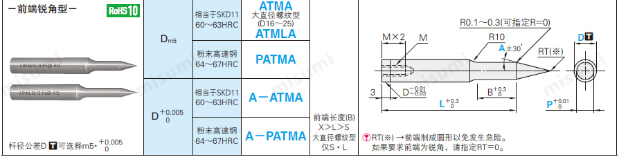 螺纹固定型导正销 -普通型-尺寸图1