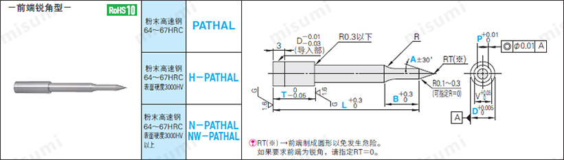 凸缘固定型导正销  前端锐角型 外形尺寸