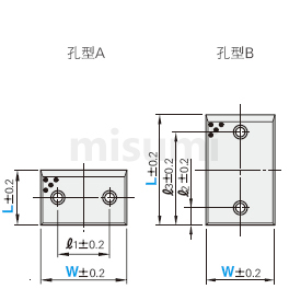 引用目录1159页