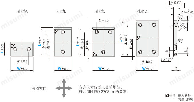 2018版目录P1159