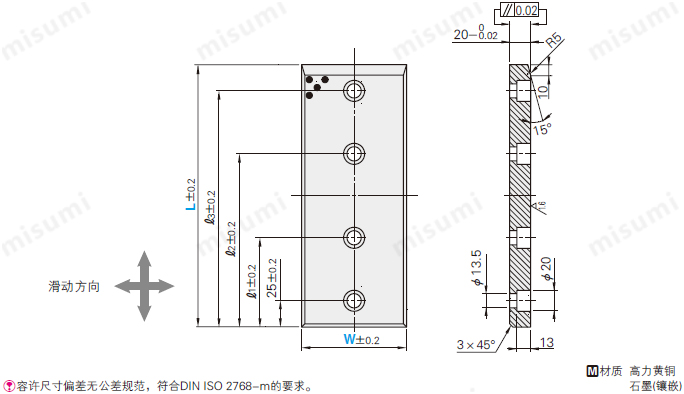 引用目录1160页