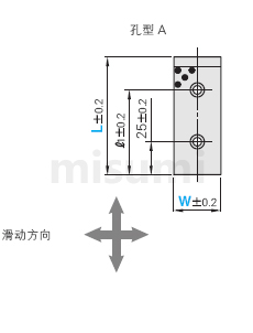 引用目录1161页