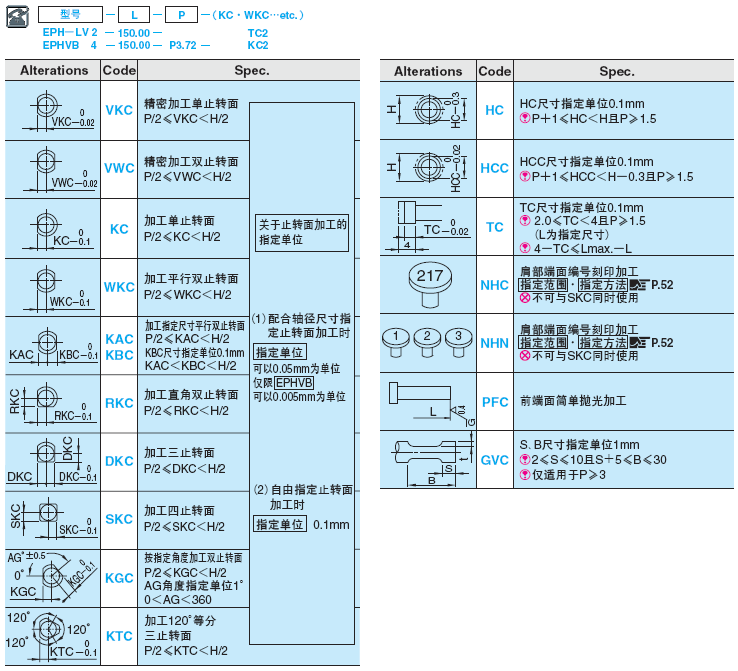 直推杆 -SKH51/肩部厚度4mm/轴径･精密全长指定･L寸公差+0.01_0-:相关图像