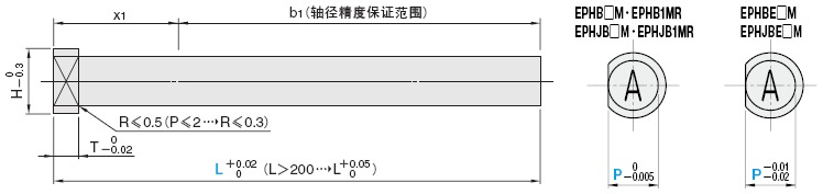 刻印直推杆 -SKH51/轴径･全长指定-:相关图像