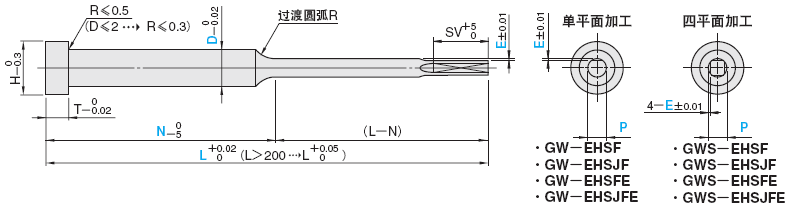 排气台阶推杆 -SKH51/肩部厚度4mm/平面加工/前端轴径･全长指定-:相关图像