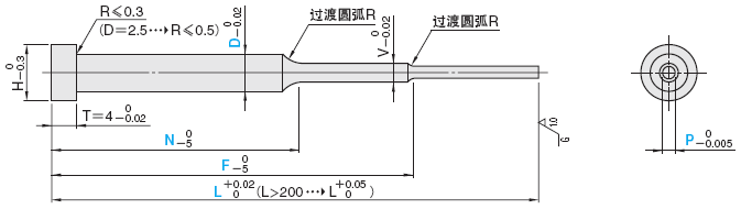 二阶推杆 -SKH51材质/肩部厚度4mm/前端轴径･全长指定型-:相关图像