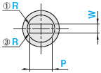 带R扁推杆 -SKH51/肩部厚度4mm/P･W公差0_-0.01/R位置选择-:相关图像