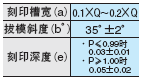 刻印扁推杆 -SKH51/肩部厚度4mm/P?W公差0_-0.01-:相关图像