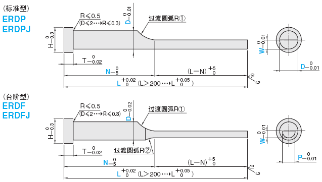 D形推杆 -SKH51/肩部厚度4mm/标准型-:相关图像