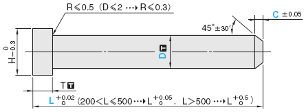前端加工直中心销 -SKD61+氮化/轴径(D)固定/轴径公差-0.01_-0.02-/-0.01_-0.03-:相关图像