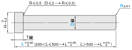 前端加工直中心销 -SKD61+氮化/轴径(D)固定/轴径公差-0.01_-0.02-/-0.01_-0.03-:相关图像