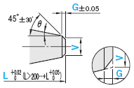 精密级一阶中心销 -SKH51/肩部厚度4mm/轴径(P)0.01mm指定/轴径公差0_-0.005/前端A･V公差±0.01-:相关图像